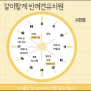 행복한유치원 | 반려견 만족도 100%|대전 반려견유치원 "같이할개" 보호자도 안심하는 유치원