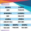 한국체대비전태권도장 이미지