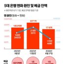 7월 1일 월요일 간추린 아침뉴스
