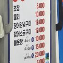막썰어회도매센타 | 울산 농수산물시장 회포장 가격 광어 1kg 두 번 방문 비교 솔직 후기 (내돈내산)