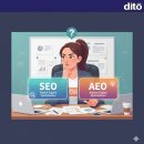 전성물산 | AI가 당신의 브랜드를 먼저 말하게 하려면?