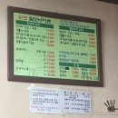 팔도낙지촌 이미지