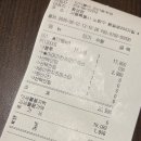 중계/노원 가성비 피자 파스타 피자몰 맛집 솔직 후기