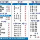 완도산회 송파 별관 이미지