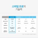 동인천푸른세상안과의원 | 부평안과추천 석션로스 낮춘 스마일프로_푸른세상안과