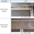 비알던킨도너츠김해생산점 | [151] 던킨도너츠, 4개 공장 불시 점검했더니…"청소불량 확인"(머니투데이)