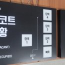 동부복합체육센터 스쿼시장 이미지