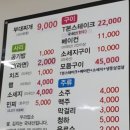 최네일