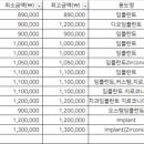 박근완치과의원 이미지