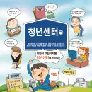 국가직 면접스터디 최적의 장소 고용노동부 전주고용센터 8층 청년센터에서 면접 준비하세요~~~~!!! 이미지