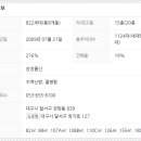 성당래미안e편한세상3단지 이미지