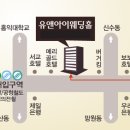 유앤아이컨설팅