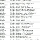 신동석한의원 이미지