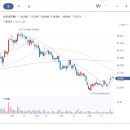 엘에스일렉트릭주식회사 이미지