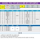 영어정복자아이위너영어교습소 | 영어정복자 '2025 OPENING'