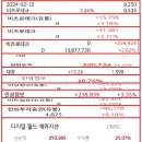 (주)우림테크 이미지