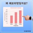 (주)티에네스 이미지