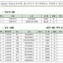 [쇼트트랙]2024 꿈나무선수 경기력향상도 측정평가 일정/명단(2024.09.13 한국스포츠과학원) 이미지