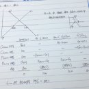 동차이나 이미지