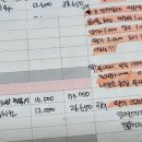 3.9치킨 이미지