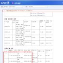 보유산업 이미지