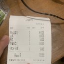 화신쭈꾸미&코다리 광주본점
