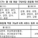 서울에너지공사구내식당