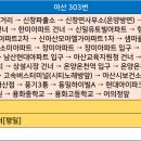 신창복지회관 이미지