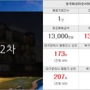 함지공인중개사사무소 이미지