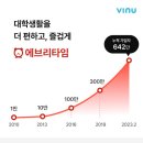 에브리커머스