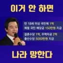 국민배당금제를 실시하다.ㅡ 종로에서 45년간 365일 무료급식소 운영중ㅡ저출산 노후보장 해법 제시?