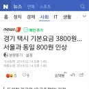 경기 택시 기본요금 3800원…서울과 동일 800원 인상 이미지