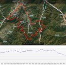 계남보건지소 이미지