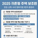 경상북도 영덕교육지원청사 | 2025 귀촌형 주택 보조편 – 빈집·신축·수리 정부지원 총정리