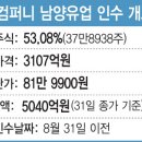 이유앤컴퍼니 이미지