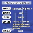 초역세권 신목동역/목동지식산업센터 LT삼보 M.OK지식산업센터 분양 정보 이미지