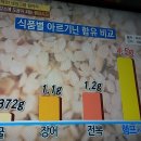 햄프시드.대마,다이어트/천기누설/온라인수련/선수련/기치유/자연요법/대체의학 이미지