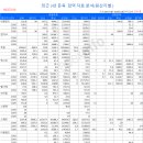 조인축산 이미지
