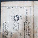 입학도설 | 이황(李滉)의 성학십도(聖學十圖) 필사본 및 추만(秋巒) 정지운(鄭之雲)의 천명도설(天命圖說) 연계 탐색