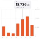 (주)언리미티드 | 10 언리미티드에디션 2025