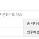 영종종합가스 이미지