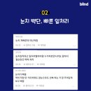 직장에서 일 잘하는 사람 특징.blind 이미지