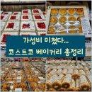 이마트24 고척사랑점 | 가성비 미쳤다… 코스트코 베이커리 추천 총정리 (가격·구성 한눈에)