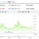 아진테크 이미지