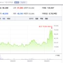 핑거프리 이미지