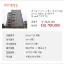 팔곡두레길 이미지