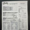 지비짐(GB GYM) 이미지