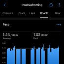 손기정어린이도서관 이미지