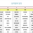 소프트앤소프트인터내셔널(주) 이미지