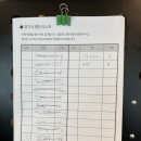 코코로벤또롯데